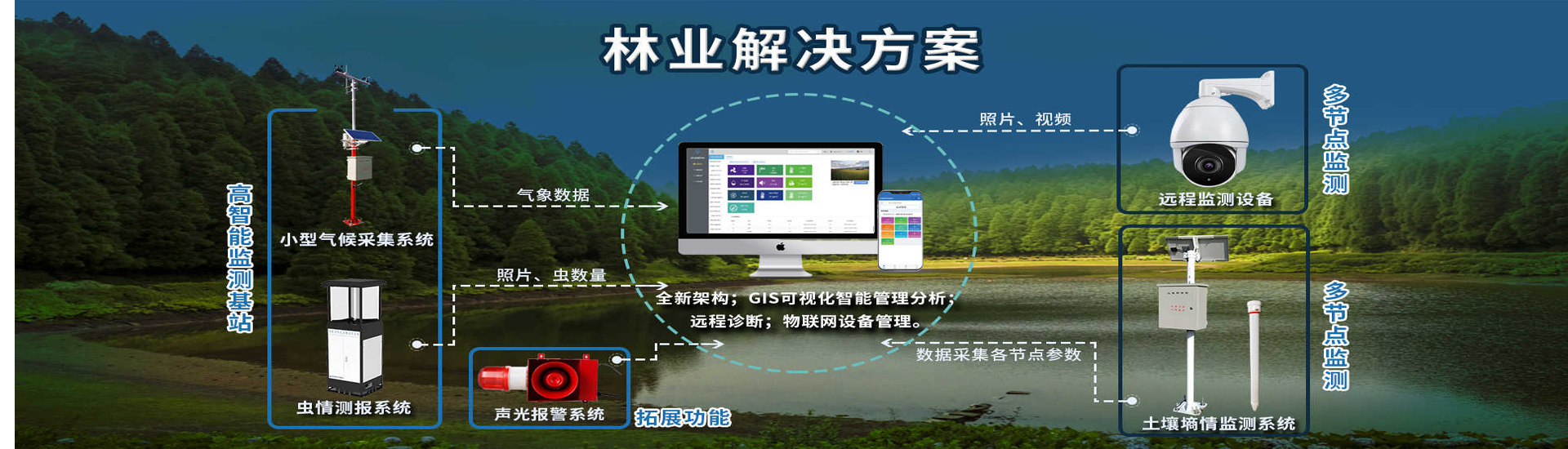 上海集颂智能科技有限公司